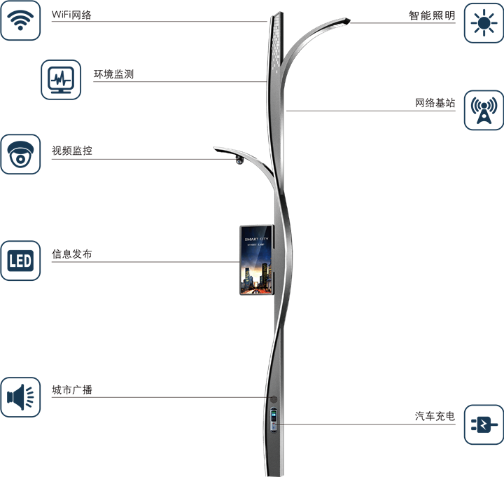 未標(biāo)題-7 未標(biāo)題-7