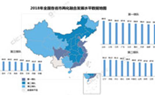 華體成為2019年四川兩化融合管理體系貫標試點企業