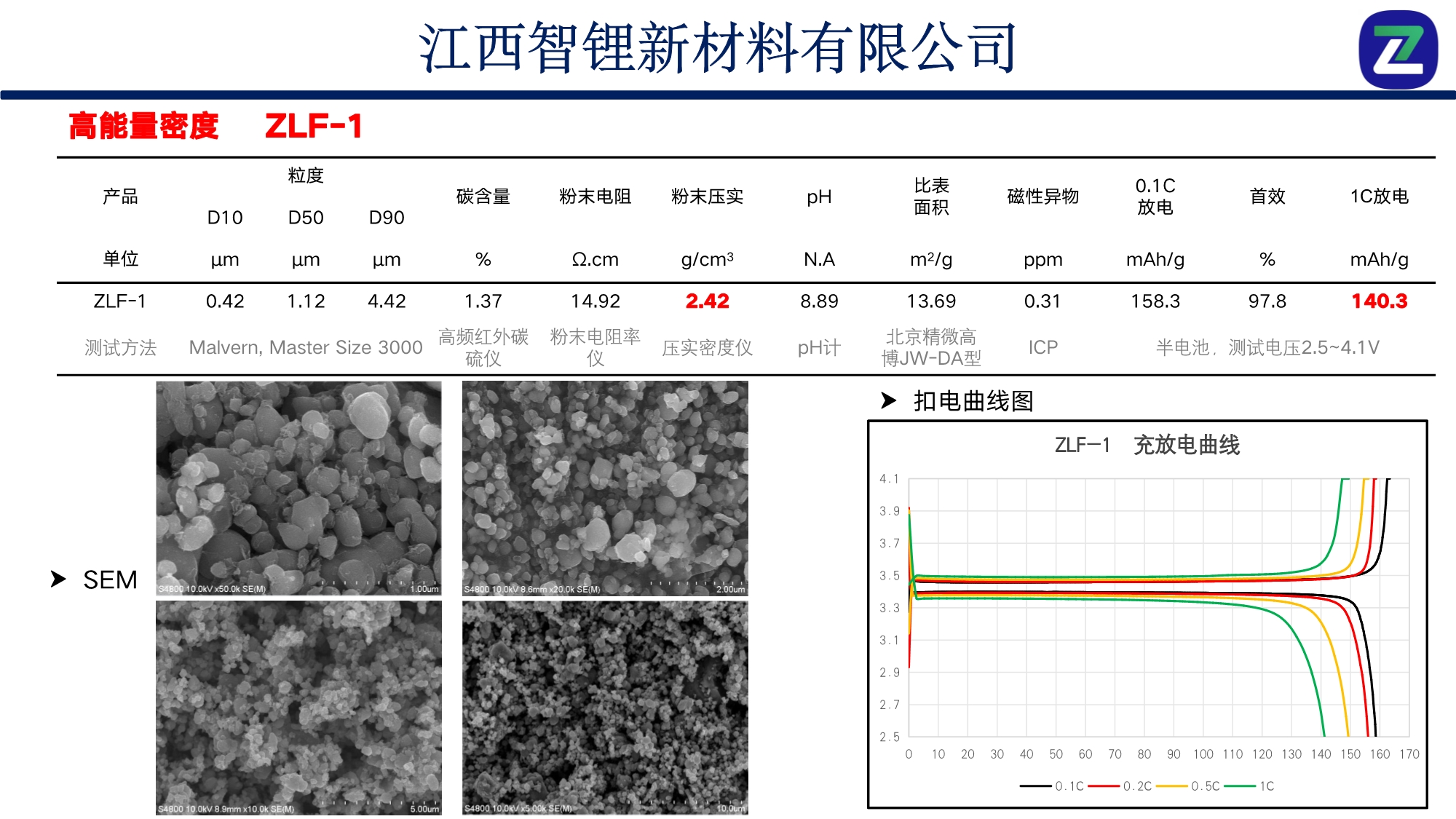 磷酸鐵鋰產(chǎn)品_第2頁(yè).jpg